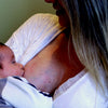 Detailed Guide to Finding Comfortable Nursing Bras
